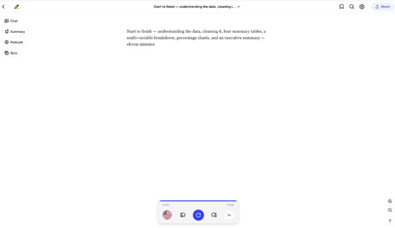 speechify_testing_ai_tools_modern_tech_stack